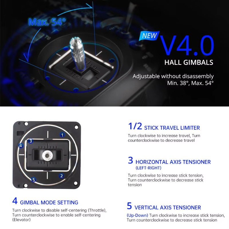 RadioMaster TX16S MKII V4.0 16 - огляд і ціна Drone With Rc