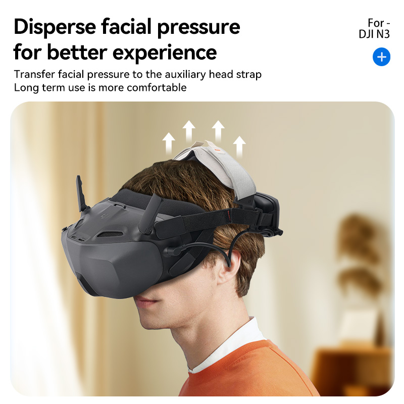 RCSTQ for DJI Neo Goggles N3 A - огляд і ціна Drone Rc N3