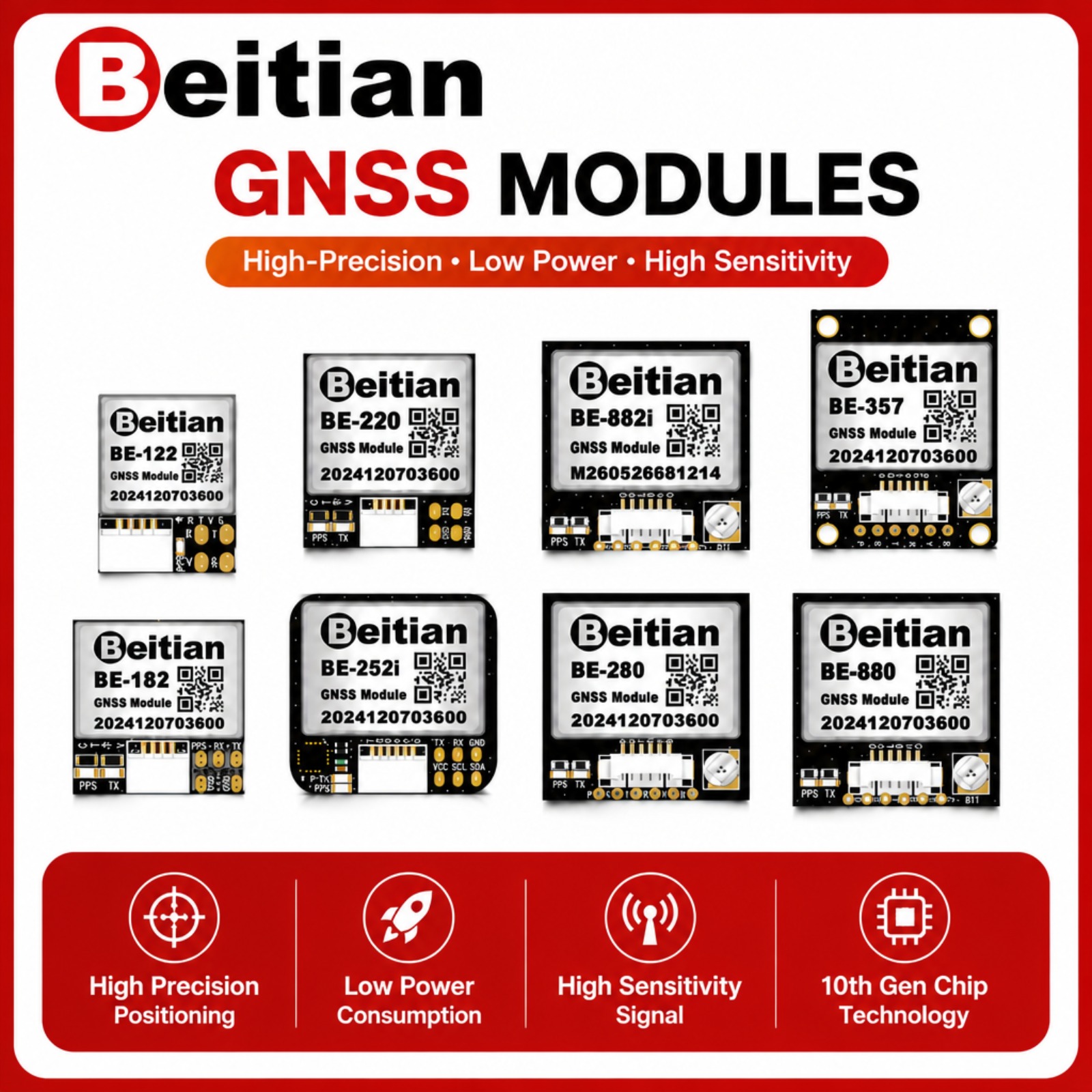 Beitian M10 Triple Mode GNSS C - огляд і ціна Gps Module Drone