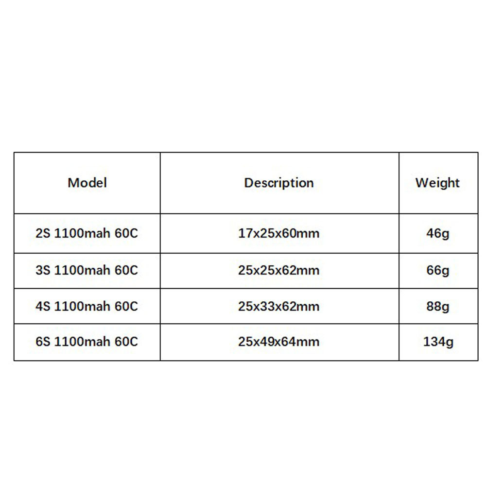 GNB 1100mAh 2S 3S 4S 6S 60C/12 - огляд і ціна Drone Rc Aircraft