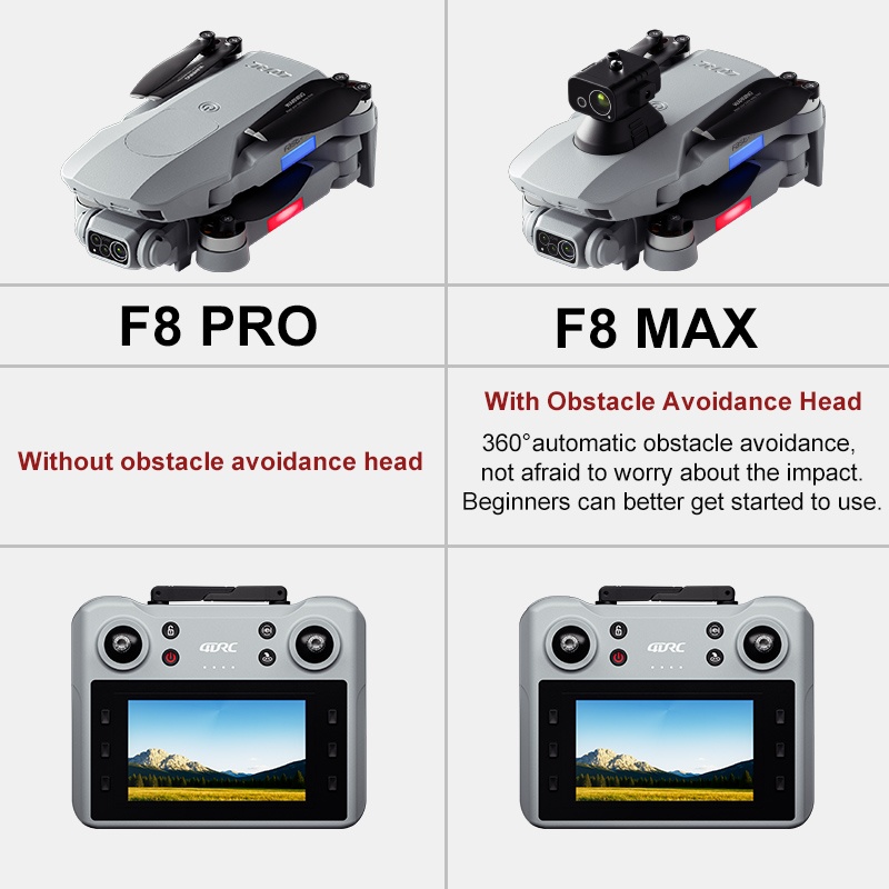 F8 MAX GPS Drone Professional  - огляд і ціна Gps Module Drone